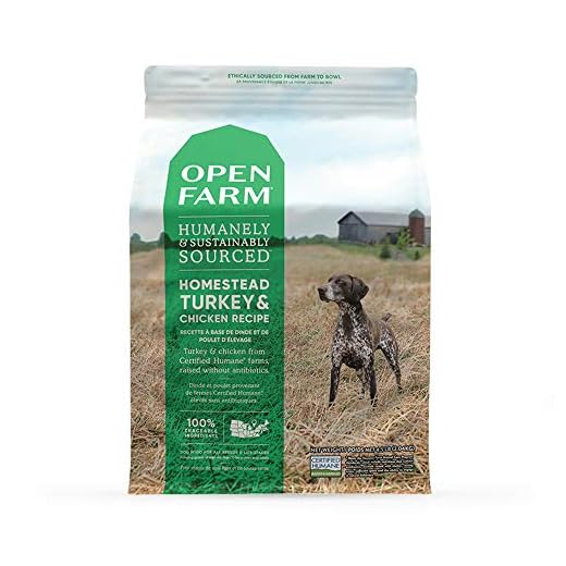 Open Farm Grain-Free Homestead Turkey and Chicken Dog Food 4.5 Pounds