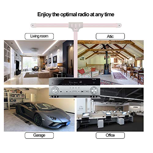 20 Best Indoor Radio Antennas Of 2023(Reviews & Comparison) BDR