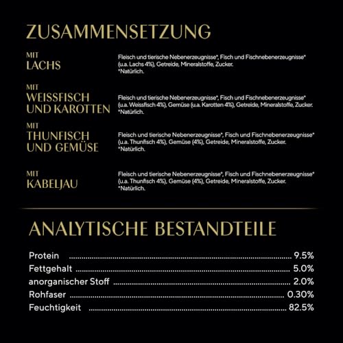 Sheba Classics in Pastete- Feinstes Katzennassfutter in der Schale - Fisch Variation (MSC) mit Lachs, Weißfisch, Thunfisch und Kabeljau - 32 x 85g