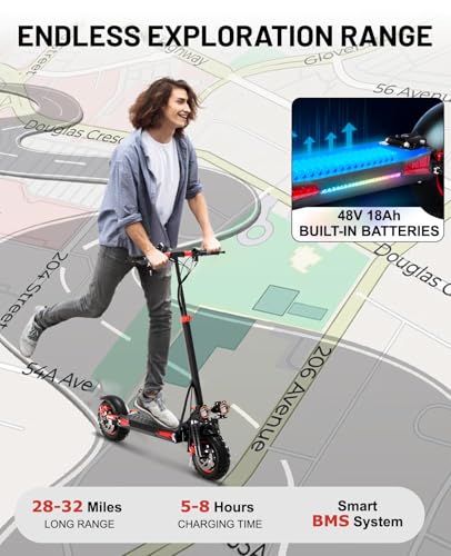 Offroad Electric Scooter Adults – 32 Miles Long Range & 34