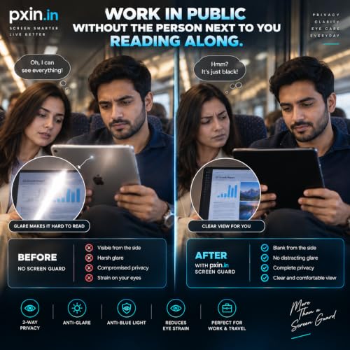 Image of Pxin Tablet Privacy Guard compatible with Amazon Fire HD 8 2024 12th Gen refresh | 2 Way Privacy screen | Anti Glare | Anti Spy Screen | Anti Bluelight | UV Protect | Eye Protection | Privashield