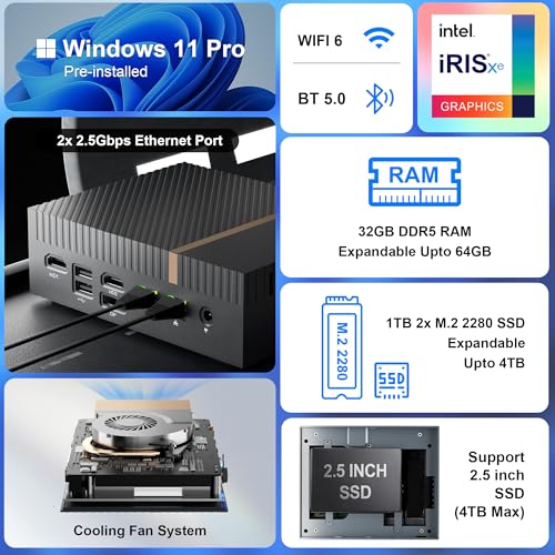 Mini PC, 32GB RAM 1TB SSD | i9 13900H, 13th Gen 14Cores 20Threads 5.4GHz Max, Thunderbolt 4 Desktop Gaming Personal Computer, Support 8K Quad Display, 2x2.5G LAN - Image 4