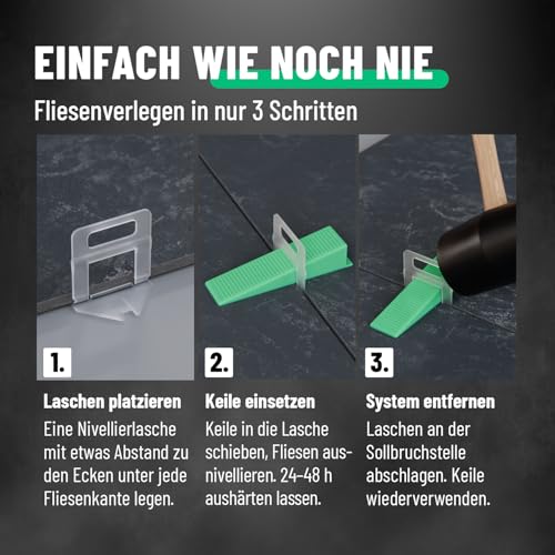 greate 1000 Zuglaschen Fliesen Nivelliersystem 2mm - Fliesenverlegehilfe Nachfüllpack - Fliesen Abstandshalter für Fliesen Keile - Nivilierlaschen - Fliesen Verlegehilfe - Fliesenleger Werkzeug
