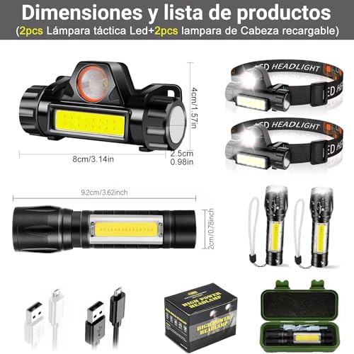 Linternas, Tools Imagen adicional