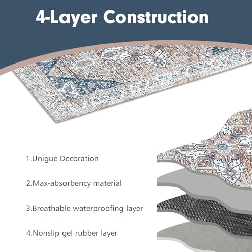 Tapete lavable 82.6x81.3 cm para entrada y cocina miniatura 7
