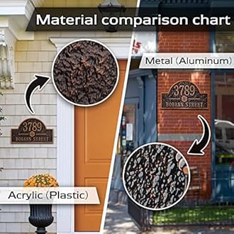 MORIDA Personalized Cast Address Sign House Number Home Address Plaque 12 Inch, Custom Steet House Number Sign, Metal or Acrylic Antique Brass for Outside Vintage