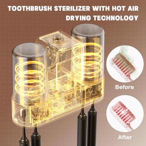 POPZJXDM Electric Toothbrush Holders for Bathrooms, Dustproof Smart Toothbrush Holder Wall Mounted - 4 Brush/2 Cup, Auto Toothpaste Dispenser, Hot Air Drying & LCD Display,Toothbrush Cleaner (Gray)