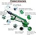 SXXZYAZJ Agriculture Irrigation Sprinklers,Sprinkler Irrigation Machine,Large Area Lawn Sprinkler,Farm Irrigation Sprinkler for Farms,Orchards,Tea Gardens,Lawn,Garden,Model50-WithStand