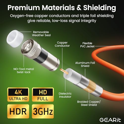 Câble coaxial RG6 GearIT 7,6m étanche pour antenne TV et décodeur satellite enterré