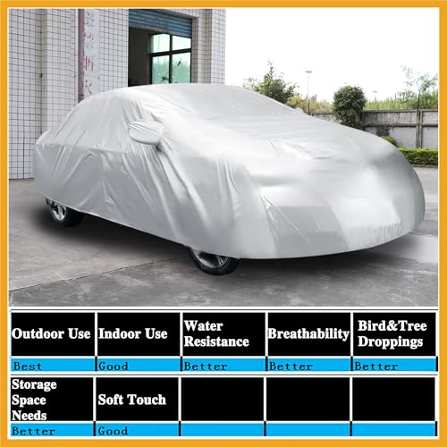 Image of 3L Waterproof Full Car Cover UV Rain Resistant Protection 4.75M 1pcs Replacement