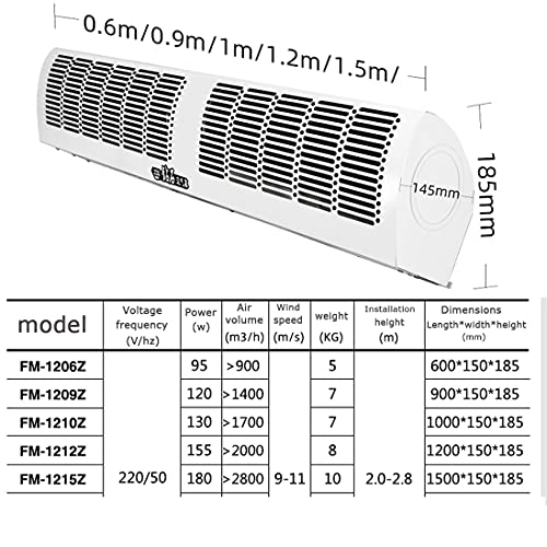 Luchtgordijn Startmachine, Commerciële Deur Windsnoer Stille Wind Blaasgordijn Luchtgordijn Groot Luchtvolume Laag… - Image 7