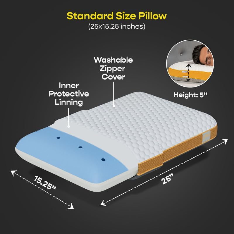 Image of SleepyCat Dual Comfort Pillow | Soft & Firm Sides for Personalized Support | Memory Foam & Marshmallow Foam | Bamboo Cover with 3D Mesh Panel (Standard Size, 25 x 15 x 5 inches, White)-2 Piece