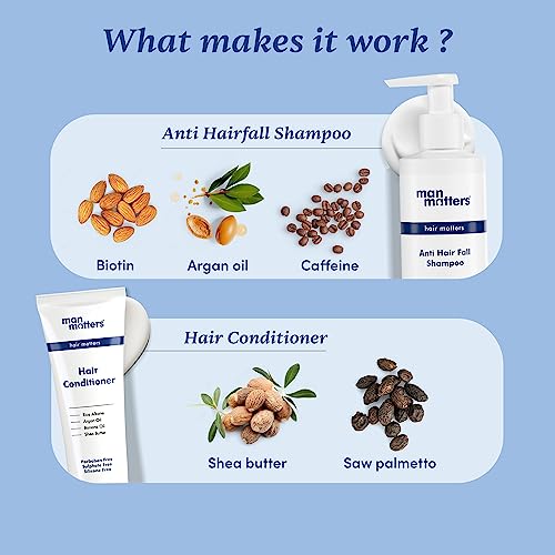 Image of Man Matters Anti Hair Fall Shampoo 200ml and Conditioner 90ml For Men With DHT Blocker | Helps in Deep Nourishment and Frizz Free Hair | Sulphate & Paraben Free | Pack of 2
