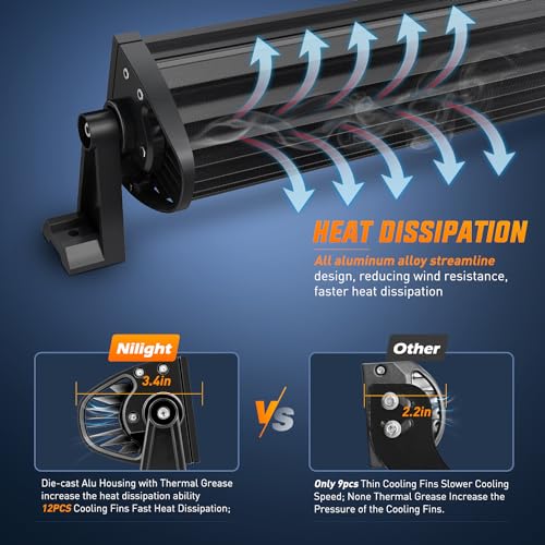 Nilight 18040C-A 22 Inch 480W Triple Row Flood Spot Combo Bar Driving Led Off Road Lights SUV Ute ATV Truck 4x4 Boat - Image 5