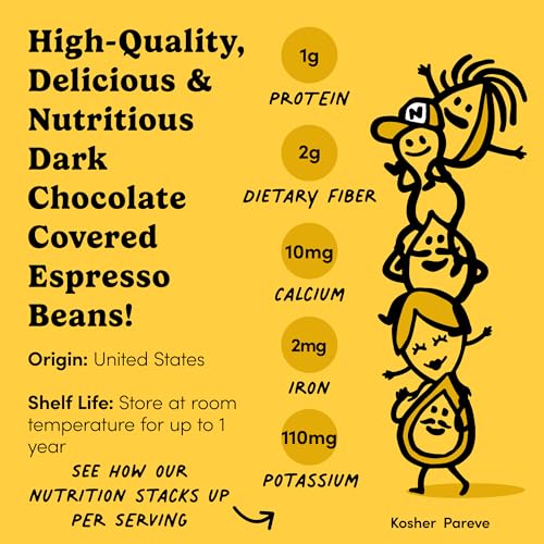 Nuts com Dark Chocolate Espresso Beans 2 lb