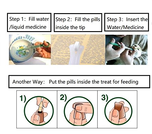 Petall Wasserspritzen-Set für Hunde und Katzen, für Medikamente und Tabletten