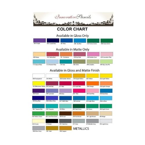 Palm Coconut Tree Nursery Wall Decal With Seagull Birds (3 Trees) #1132 (7 Feet Tall) #TOP3