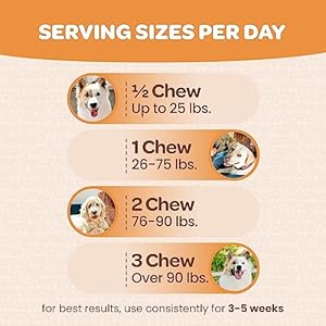 Healthy Dog Skin and Coat Supplement | Nourishing Omega 3 Fish Oil for Dogs Skin and Coat Plus Heart and Joint Support with EPA DHA & Vitamin E | Mange Allergy & Itchy Skin Relief for Dogs | 90 Chews