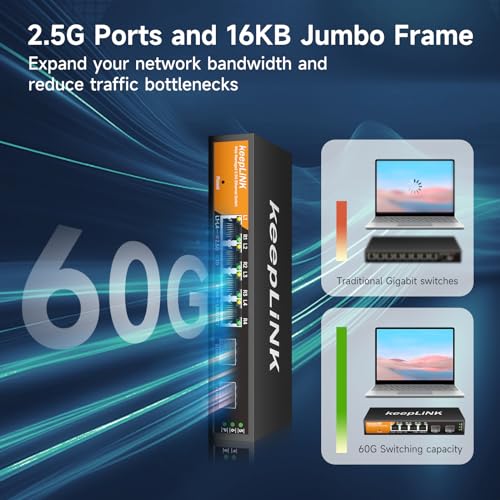 Image of 6 Port 2.5G Smart Web Managed Switch, 4 x 2.5G Base-T Ports, 2 x 10G SFP+ Slots, Support Static Link Aggregation, QoS /VLAN /IGMP, Metal Fanless Multi-Gig Network Ethernet Switch