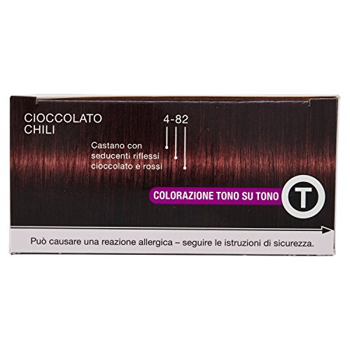 Schwarzkopf, Palette Gloss Sensation, Colorazione