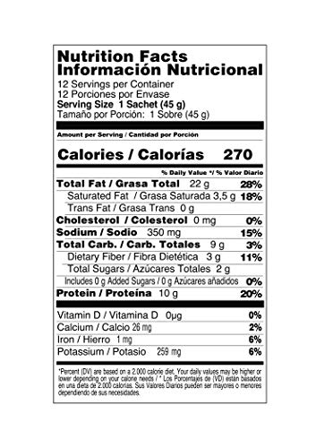 Granuts Lime Peanuts | Tangy, Sour Lime Flavor | On-The-Go Snack | 1.76 Oz (12 Inner Packs) #TOP4