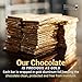 Milkboy Swiss Milk Chocolates - Premium Alpine Milk Chocolate Bars with Crunchy Caramel & Sea Salt - Made in Switzerland - GMO Free - Each 1.4 oz - 10 Pack