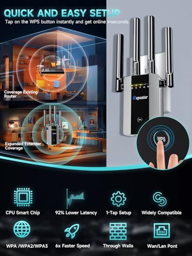 Image of 2026 New WiFi Extender Mesh WiFi 15X Faster Access Point, Easy Setup