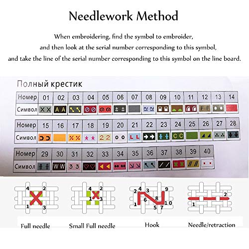 Borduurwerk Kruissteek Sneeuw Landschap Handwerksets Voor Full Kits White Canvas DIY Winter House Gift Home Decor 14CT… - Afbeelding 5