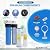 20 x 4.5 inch Two Stage Clear Whole House Water Filter Purification System, 1" in/Out Port Double O Ring Housing w/Sediment GAC Carbon Filters + Pressure Gauge