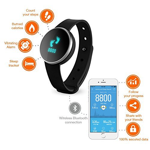 Ihealth Wireless Activity Ihealth Smart Watch Ihealth Edge Wireless