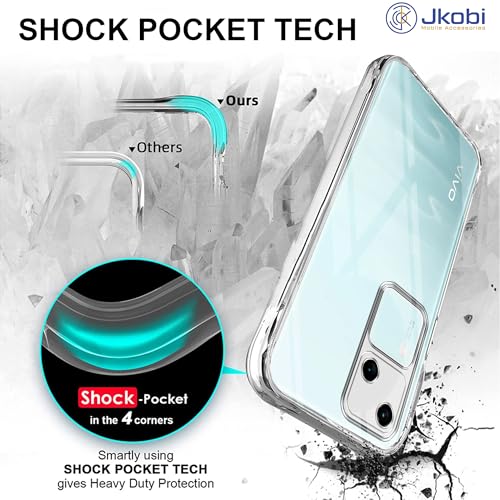 Image of Jkobi Back Cover for Vivo V30 5G (Silicone Clear Shockproof Case with Camera Protection | Soft and Flexible | Transparent)