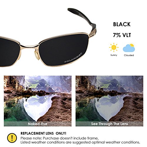 Image of BLAZERBUCK Anti-salt Polarized Replacement Lenses for Oakley Blender OO4059 Sunglass