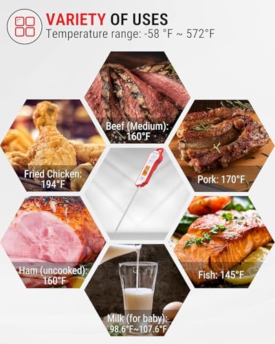 Image of LABART ThermoPro TP15 Digital Meat Thermometer Waterproof Cooking Thermometer with Long Probe Instant Read Meat Thermometer for Smoker Grilling Oven BBQ Kitchen Food Candy