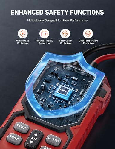 AstroAI 12V/24V Car Battery Tester