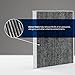 BBO AUTO BCF10285 Premium Cabin Air Filter with Active Carbon Media – Fits Toyota Corolla, Camry, Rav4, Highlander | Scion | Subaru (CF10285 REPLACEMENT)