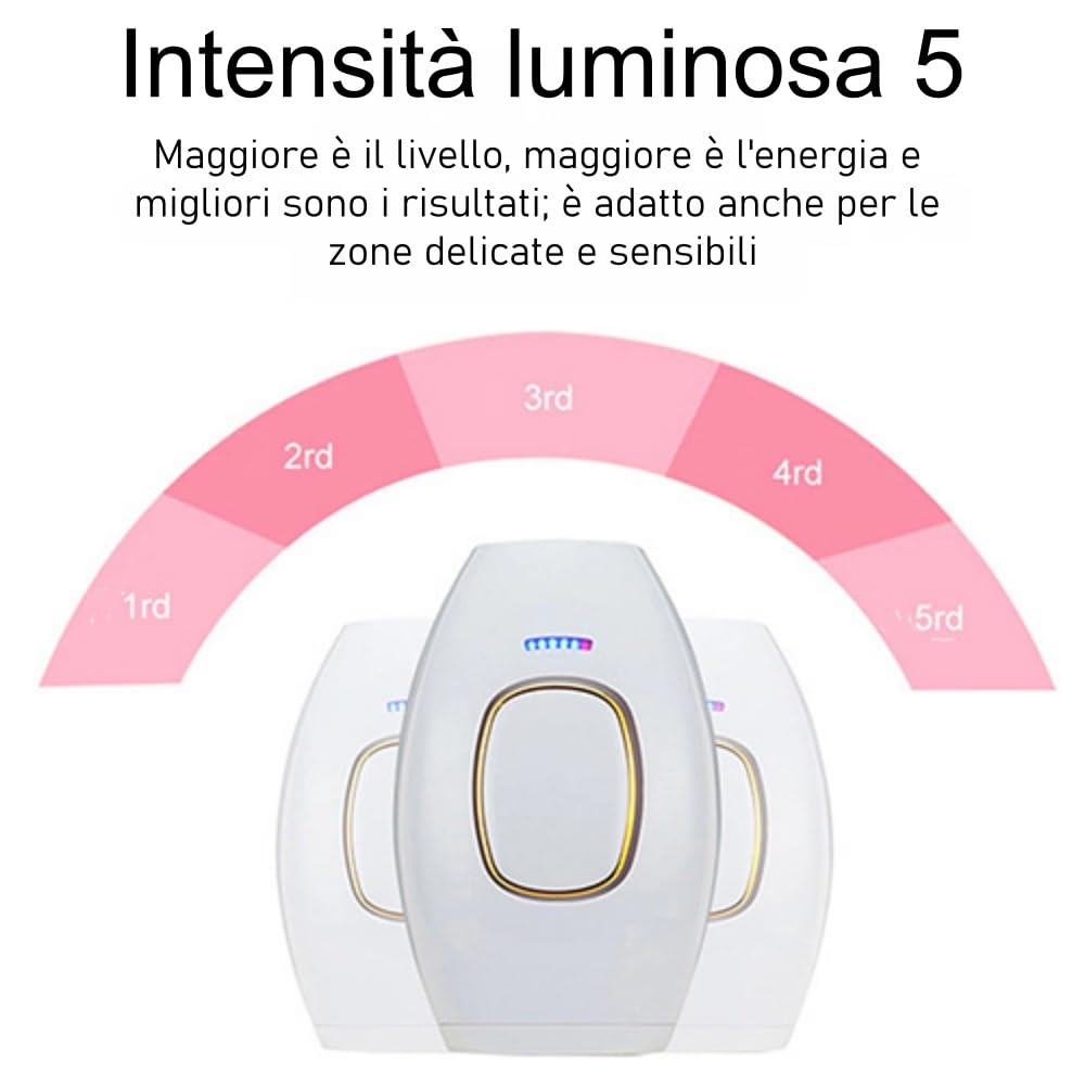 solippy Epilatore Luce Pulsata - Compatto e portatile, facile da usare, 2 Modalità, 5 Intensità - Donna Uomo, Viso & Corpo