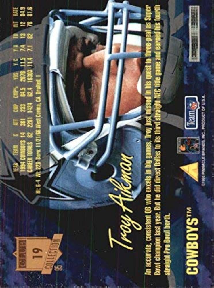 Amazon.com: 1995 Pinnacle Club Collection #19 Troy Aikman NFL