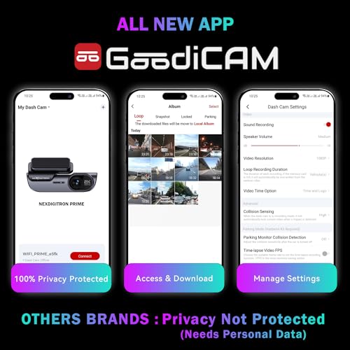 NEXDIGITRON Prime Dual Channel Dash Camera With GPS Logger, 2 Front