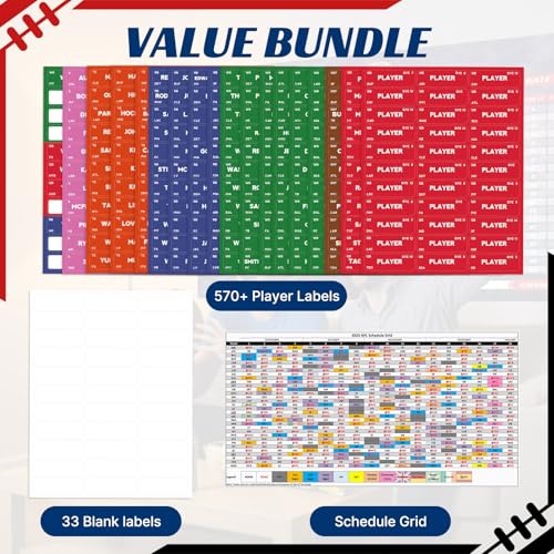 PUNCHMAN 2025-2026 Fantasy Football Draft Board Kit - 5.1x3.5 Ft Waterproof XL Fantasy Football Draft with 570+ Removable Labels (Top Rookie Sticker) & Schedule for Fantasy Football Draft Party by PUNCHMAN - Image 7