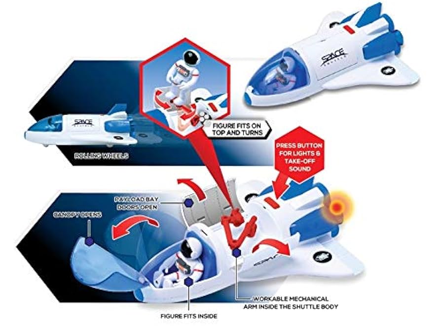 Amazon.co.jp: Astro Venture スペースプレイセット – おもちゃ