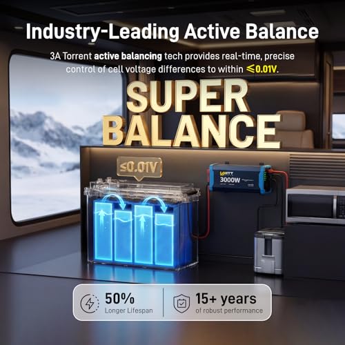 Image of WattCycle 12V 314Ah Mini LiFePO4 Lithium Battery, 200A Smart BMS, 3A Active Balancer, 4-in-1 Smart Switch, Built-in Bluetooth APP, 4.01kWh Ideal for RV, Solar, Home, Off-Grid Power