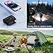 XTTANK Ventilador Camping Recargable 10000mAh Imagen de XTTANK Ventilador Camping Recargable 10000mAh