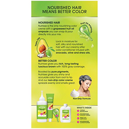 Consejos para Comprar Garnier 121 los 5 más buscados. 20 Imagen adicional