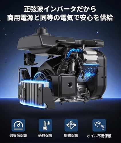 JESIMAIK インバーター発電機 JM3800iS の商品画像 5