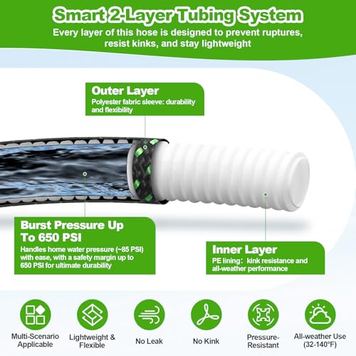 Image of Garden Hose 50ft, Non-Expanding Water Hose with 10 Function Nozzle, Lightweight, Kink Free, Sturdy, Leak-Proof, Portable, Flexible Hose 50ft for Outdoor, Yard, Lawn, Car Wash and Camper Use