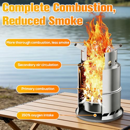 Portable Smokeless Fire Pit, SGZIOO Table Top Fire Pit - Image 5