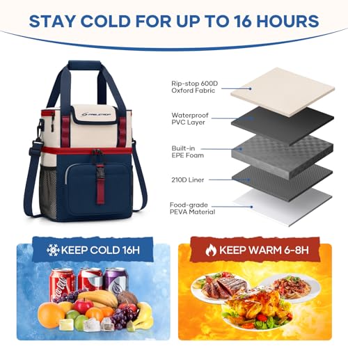[YMMV, AC] $10.71 | Maelstrom Insulated Lunch Bag, Leakproof Lunch Box with Quick Access Lid - image 5