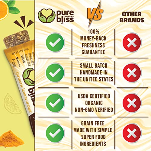 Organic Real Food Bars (Turmeric Lemon Orange) Grain Free - Paleo Friendly - Non-Gmo, Gluten Free, Vegan, Nutrition Bars, Super Food Energy Bars, Ayurvedic & Adaptogen Herb Blend, Healthy Snack, Breakfast Bars, Dairy Free, Soy Free, Pure Bliss Organics (1.7 Oz, 12-Pack Case) #TOP4