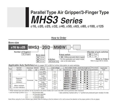 Pince à air à 3 doigts MHS3-50S résout les problèmes de centrage