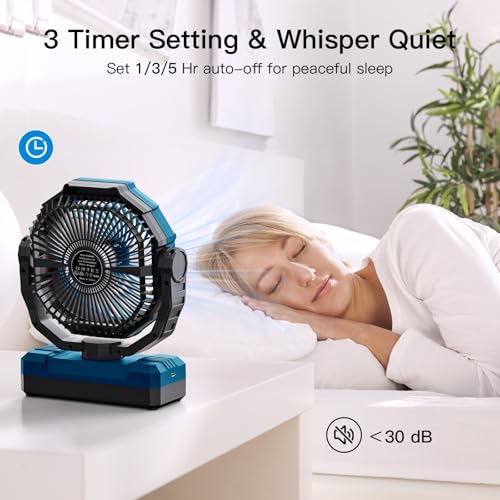 Image of FRIZCOL 3-in-1 Camping Fan - Portable Fans Rechargeable - 24000mAh Battery Powered Fan with Light for Indoor, Outdoor, Tent, Travel, Fishing, Jobsite, Gifts for Men Dad Him - Blue